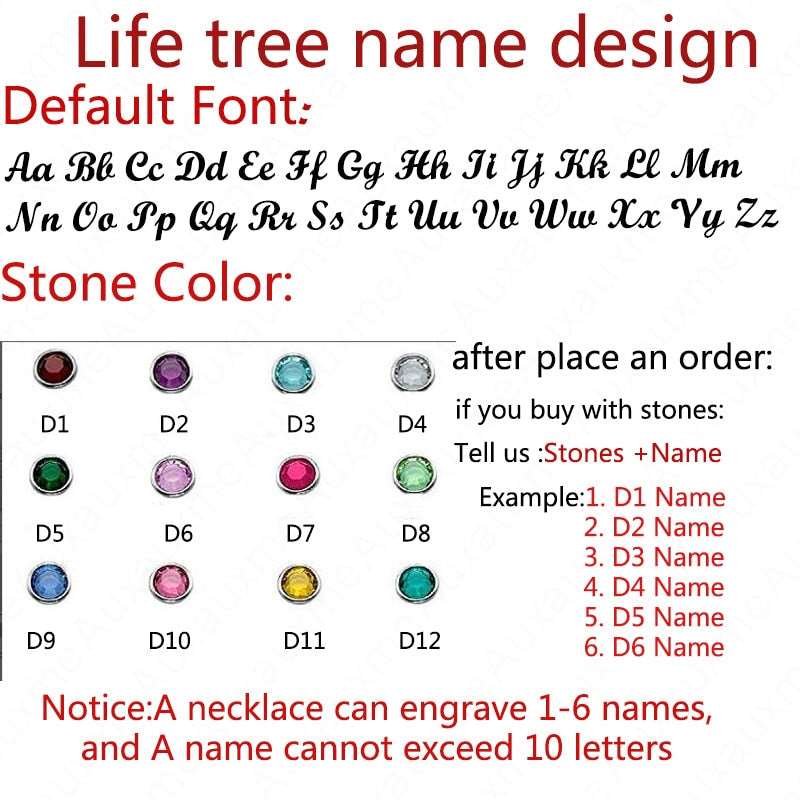 Custom Birthstone Tree of Life Keychains Stainless Steel-Birthstone tree keychain-All10dollars.com